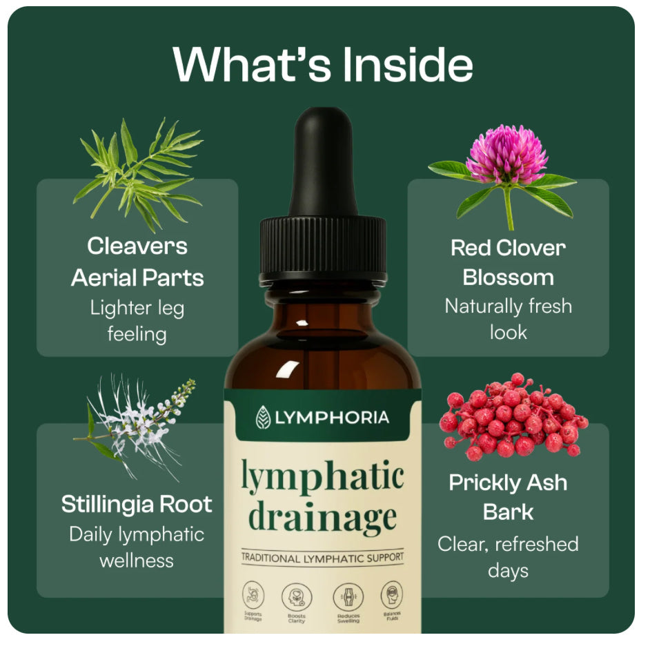 lymphatic drops