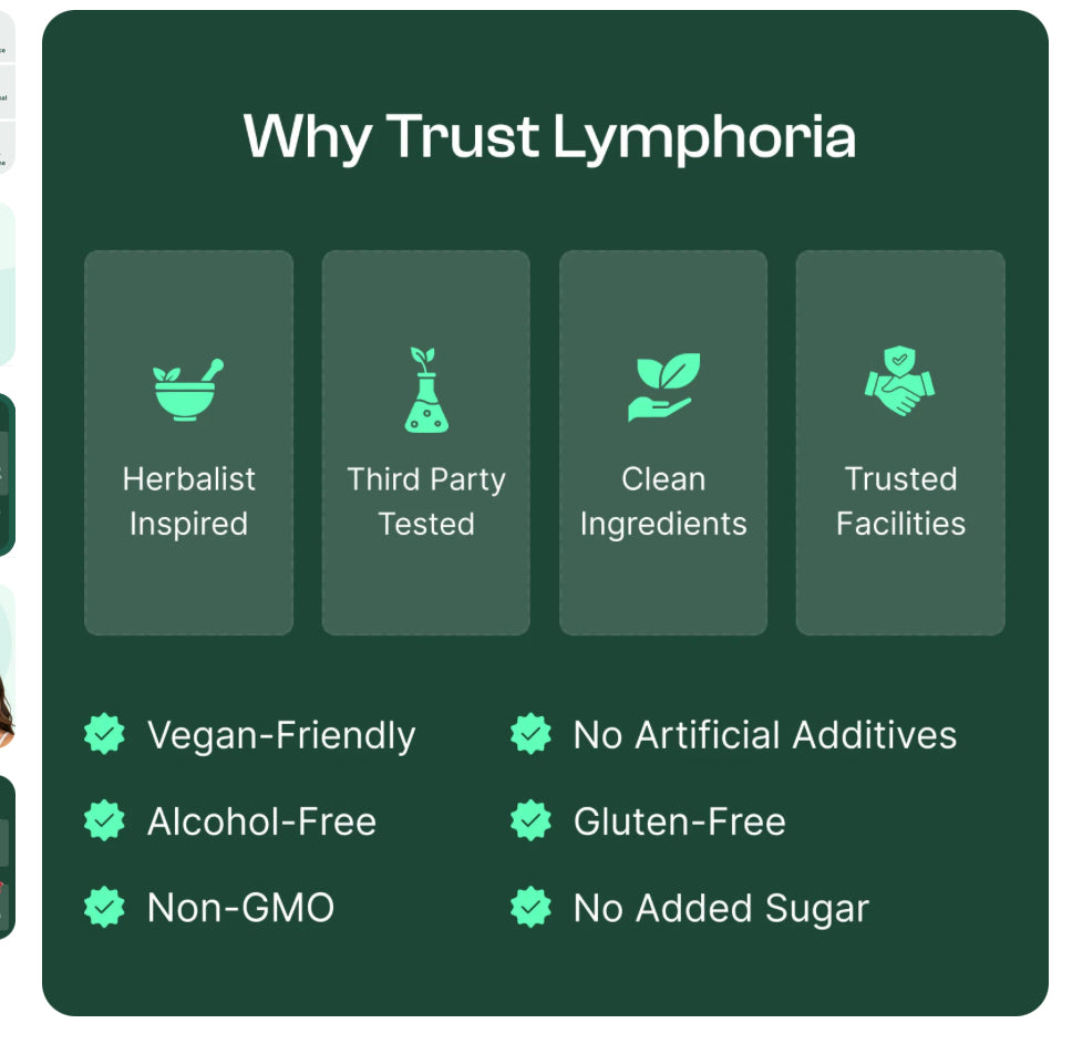 lymphatic drops