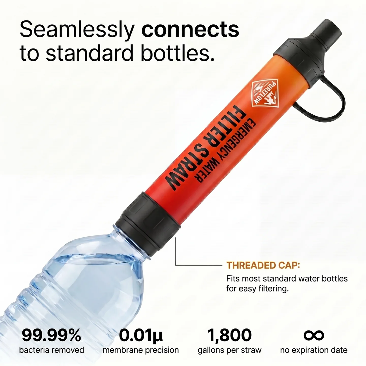 Emergency Water Filter Straw