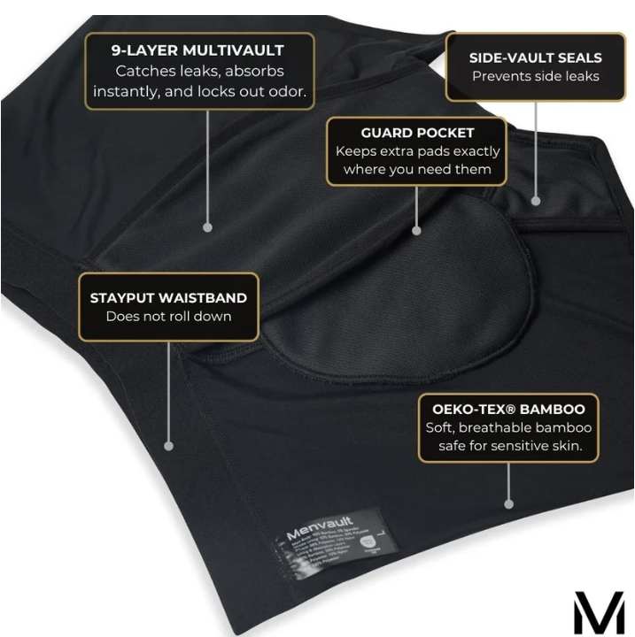 Absorbent Boxer Briefs