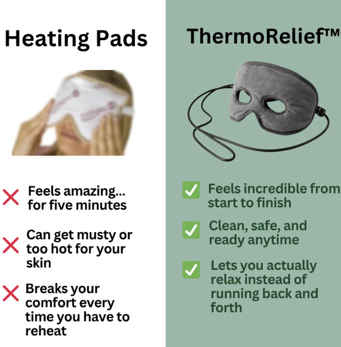 Heated Facial Compress Mask