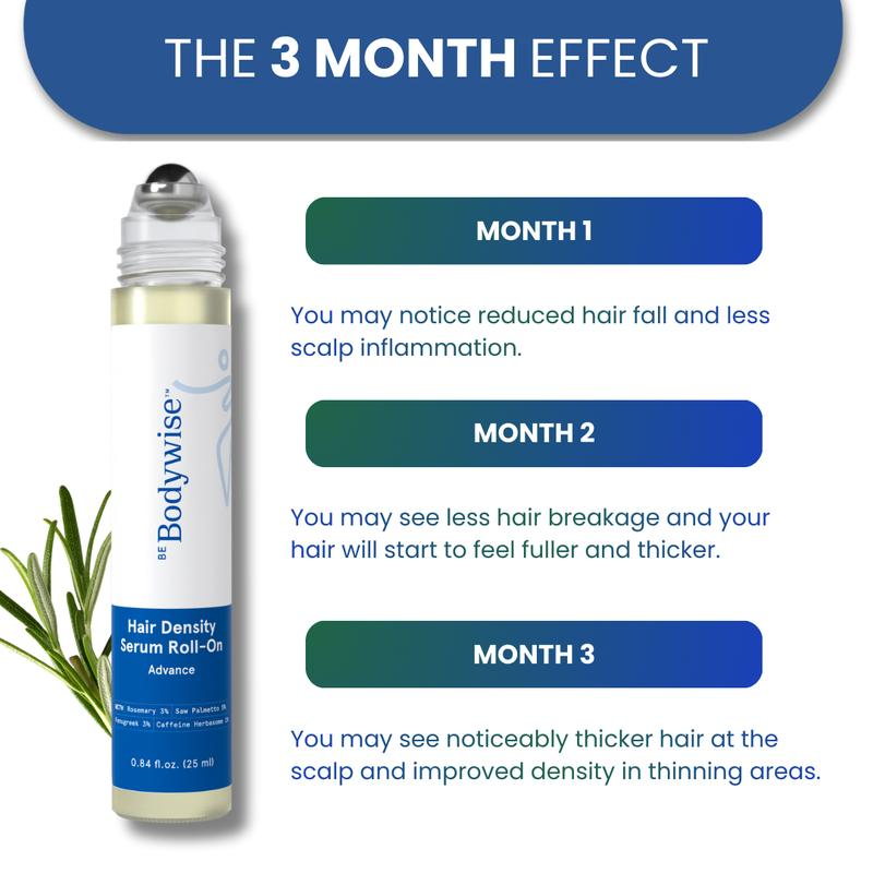 Hair Density Scalp Serum