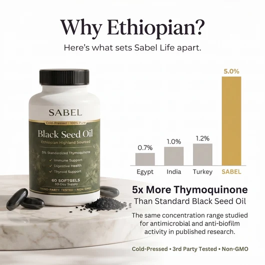 Black Seed Oil Softgels