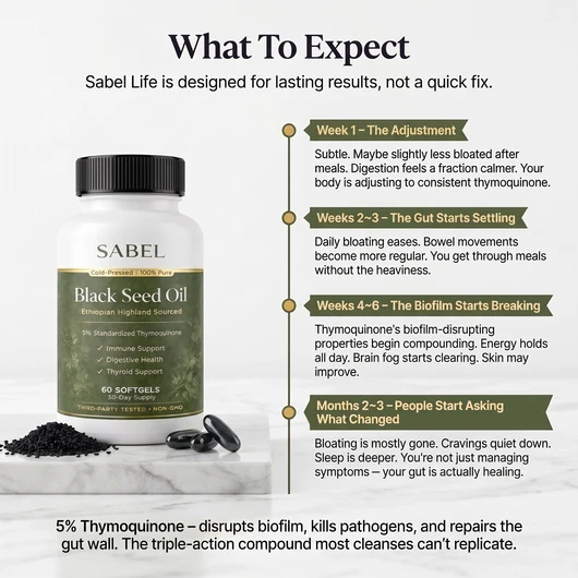 Black Seed Oil Softgels