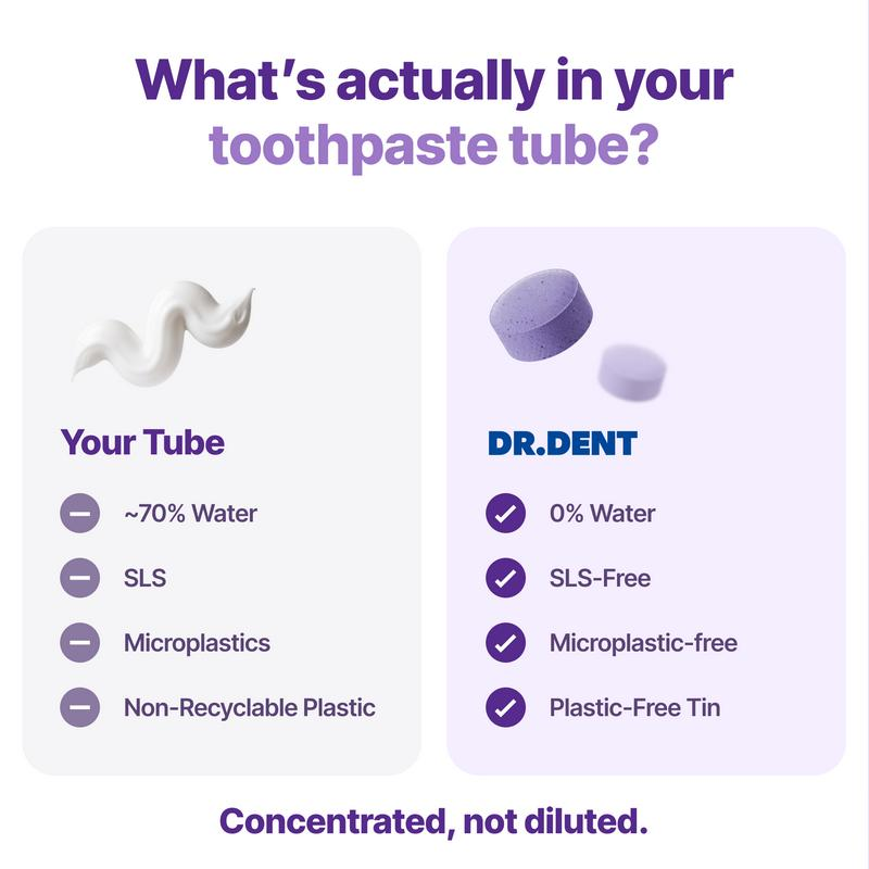Purple Toothpaste Tablets with Hydroxyapatite